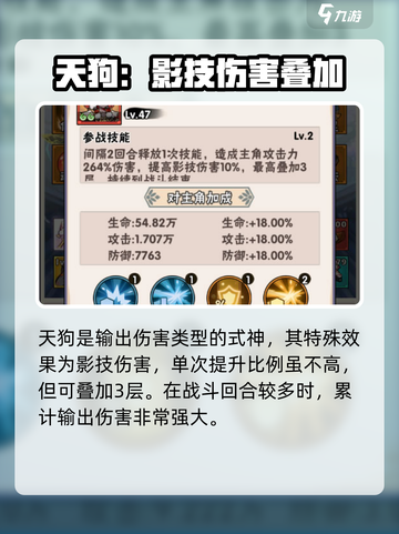 忍者时刻最强🔥式神阵容推荐！截图4