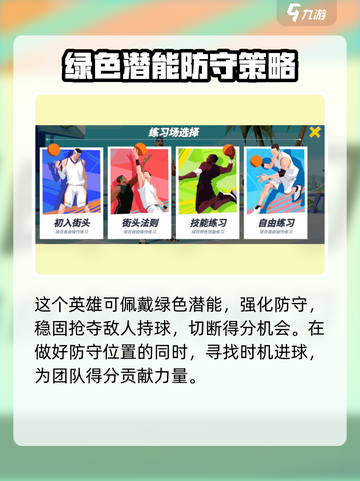 全明星街球派对保罗潜能如何佩戴介绍截图3