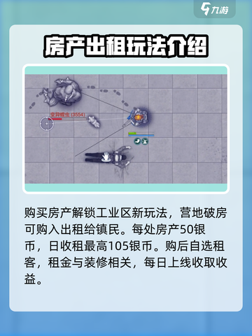 阿瑞斯病毒2🔥房东玩法大揭秘！房产攻略全在这👇截图3