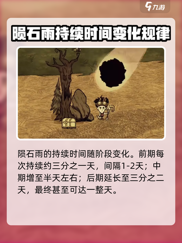 饥荒联机版陨石雨多少天一次介绍截图3