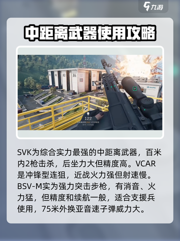 三角洲行动配枪攻略介绍截图5
