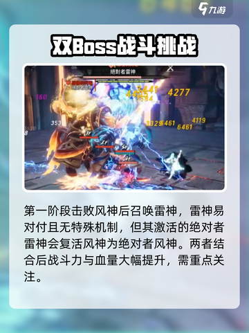 剑灵2风雷洞打法攻略🌟超简单通关技巧分享！截图2