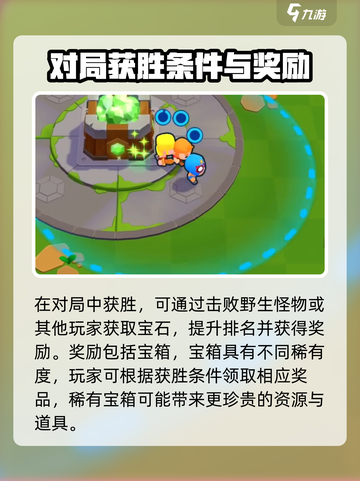 爆裂小队🔥：奖励机制大揭秘，玩转游戏拿豪礼！截图3