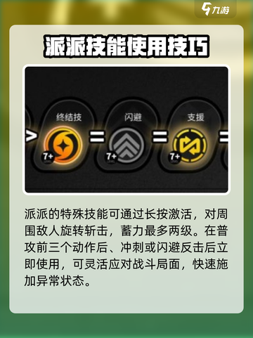 绝区零派派定位🔥超强辅助非你莫属！🎮截图2