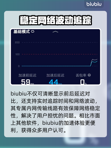 鸣潮🔥掉帧掉线？加速器安排上！🎮截图6