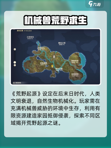 荒野起源🔥游戏主线剧情揭秘，快来看👀截图2