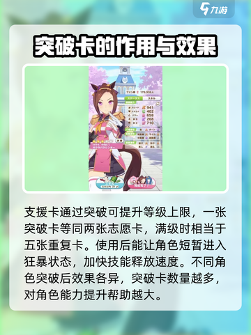 闪耀优俊少女🔥支援卡突破超详细用法🎉截图3