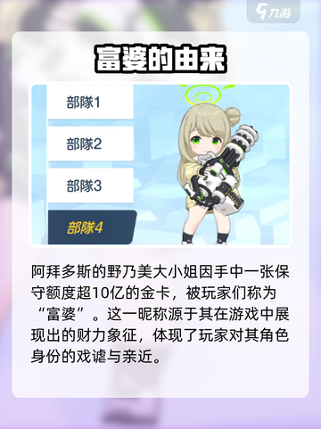 蔚蓝档案富婆是哪位介绍截图2