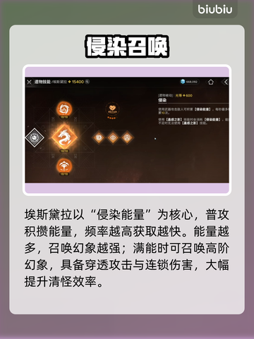 🔥《命运群星》龙女埃斯黛拉逆天操作💥截图2