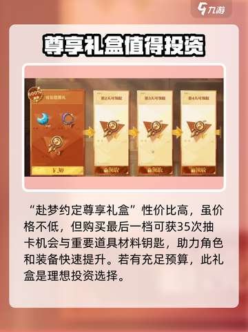 无尽梦回氪金技巧介绍介绍截图4