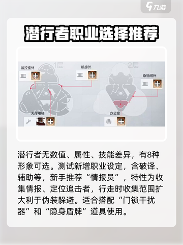 零号任务🔥天狼星侦查潜行者玩法大全🎉截图3
