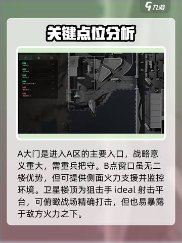 三角洲行动🔥必胜打架点位全攻略💎截图4