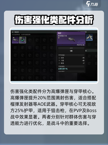 破碎之地枪支配件有哪些介绍截图3