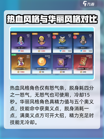 航海王壮志雄心入坑指南介绍截图3