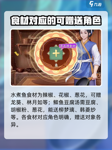 仙剑奇侠传新的开始菜肴做法介绍截图2