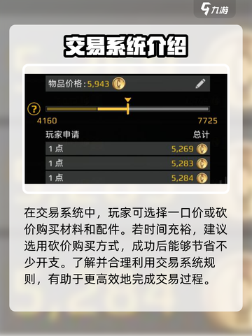 创世战车二级市场是什么介绍截图5