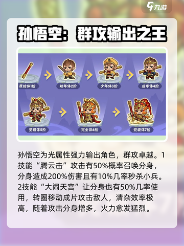 葫芦娃大作战橙色英雄推荐介绍截图2