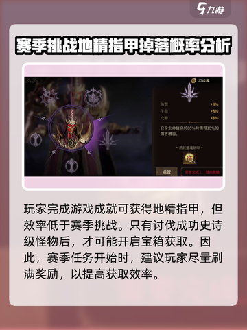 魔兽世界🔥龙息神寂地精指甲大揭秘💎截图4