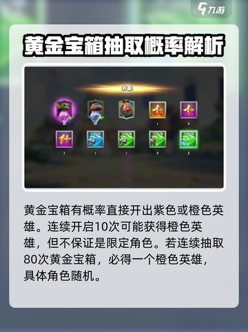 万龙觉醒英雄抽取概率是多少介绍截图4