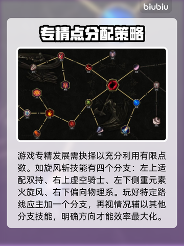 最后纪元专精系统🔥玩法全揭秘！💡截图6
