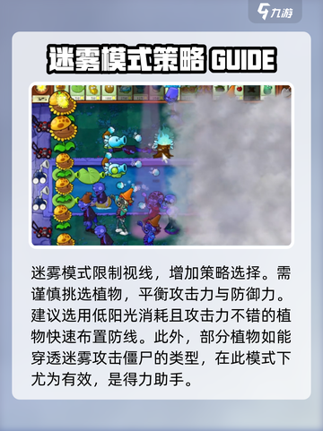 植物大战僵尸杂交版🔥迷雾模式通关秘籍🎉截图3