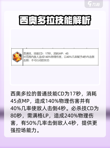 《剑与骑士团》西奥多拉🔥超强角色解析来了！截图3