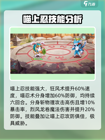 西普大陆手游喵上忍怎么打介绍截图2