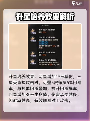 龙族卡塞尔之门：帕西加图索技能大曝光🔥截图3