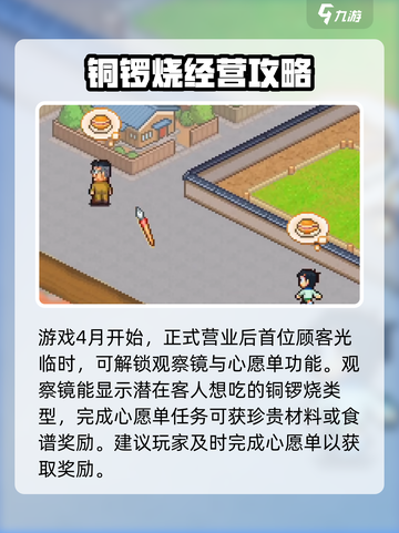 哆啦A梦的铜锣烧店物语攻略介绍截图3