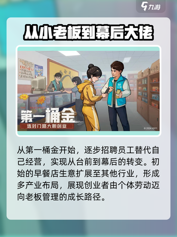 时光杂货店游戏💥超好玩🔥机不可失！截图3