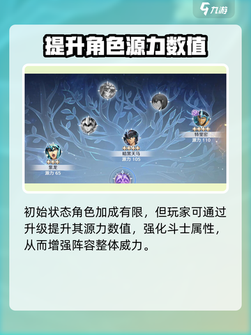 圣斗士星矢重生：世界树功能大揭秘🔥游戏必备🚀截图4