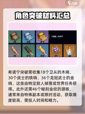 原神⚡希诺宁突破材料大揭秘！玩家必看🔥截图3