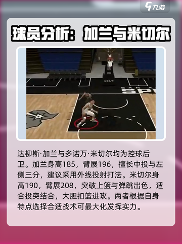 美职篮全明星角色介绍介绍截图4