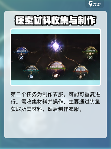 无限暖暖🔥朝夕心愿任务完成攻略✨截图3