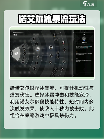 苍翼混沌效应诺艾尔怎么样介绍截图2