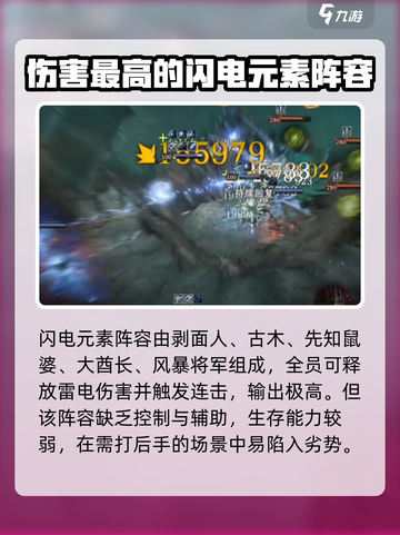 龙息神寂🔥最强元素阵容搭配攻略来啦！截图5