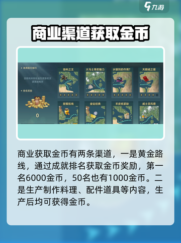 大航海时代传说😎快速刷金币方法💎截图3