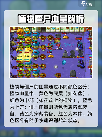 《植物大战僵尸杂交版血条开启🔥》🧟‍♂🎮截图4