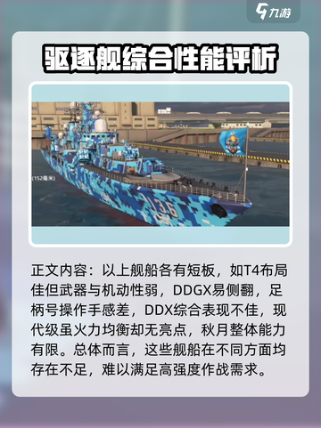 现代战舰十大最强战舰介绍介绍截图2