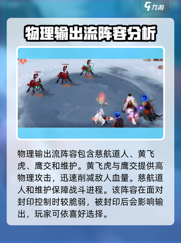 封神幻想世界🔥最强阵容搭配攻略来啦！截图4