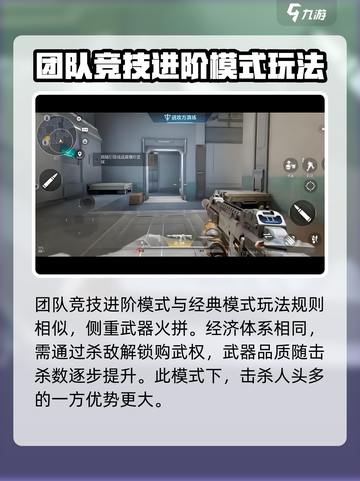 天启行动团队竞技怎么玩介绍截图4