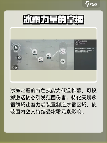 逆战玩家必看！🔥冰冻之握技能超详细解析来了！截图3