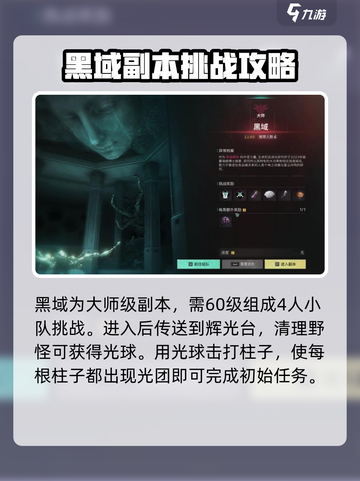 七日世界🔥黑域副本通关打法攻略🌟截图2