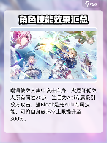 炽焰天穹状态效果大全🔥游戏党必看！截图4