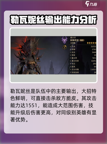 暗区突围：龙息神寂暗队🔥配队攻略来啦！截图4