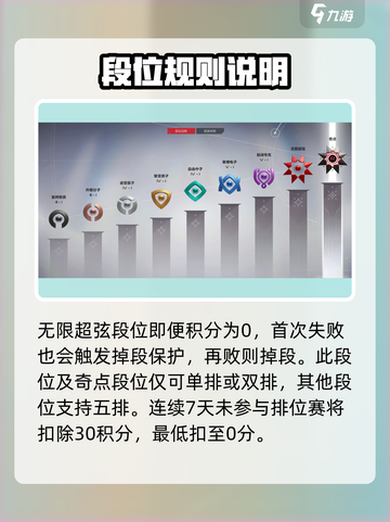 卡拉彼丘排位机制介绍介绍截图5