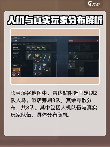 三角洲行动一局几个队伍介绍截图3