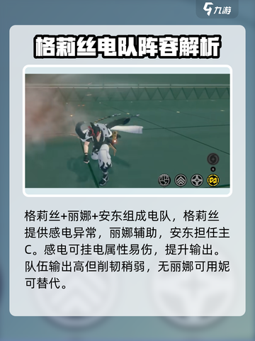 绝区零🔥英雄顶级配队推荐，速来围观！截图6