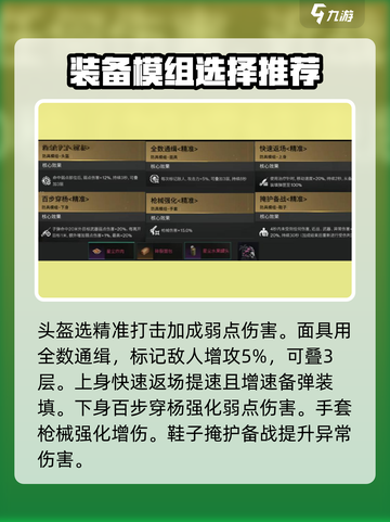 七日世界正中靶心怎么配装介绍截图4