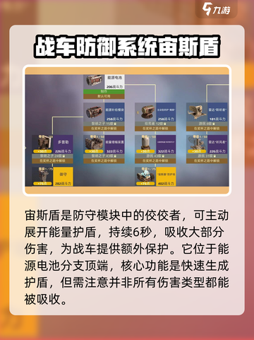 创世战车📖宙斯盾🔥超强强度解析❗截图2